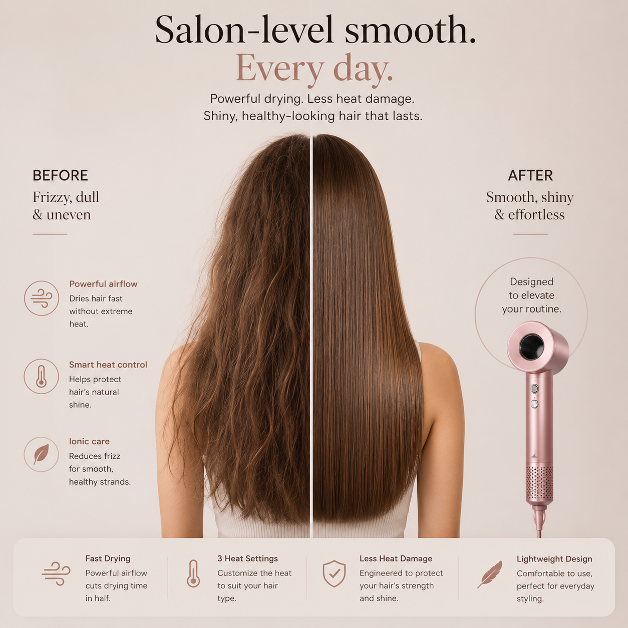 Vessora™ Air Pro Hair Dryer