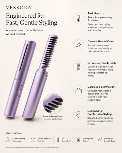 Vessora™ Mini Straightening Brush