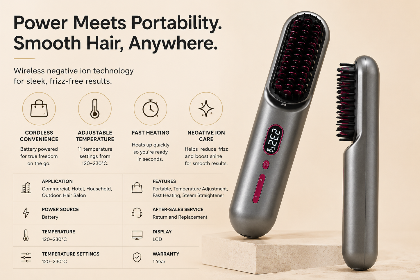 Vessora™ Mini Ionic Straightening Brush